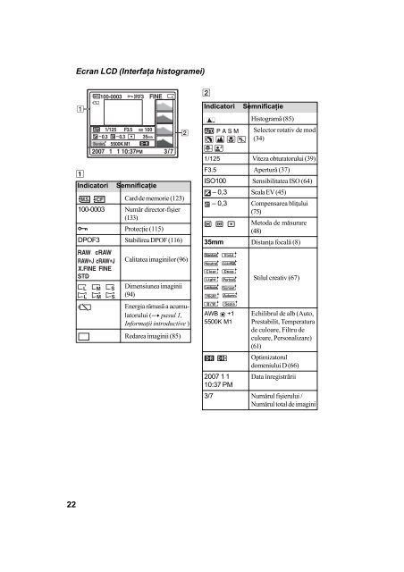 Sony DSLR-A700K - DSLR-A700K Mode d'emploi Roumain