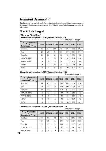 Sony DSLR-A700K - DSLR-A700K Mode d'emploi Roumain