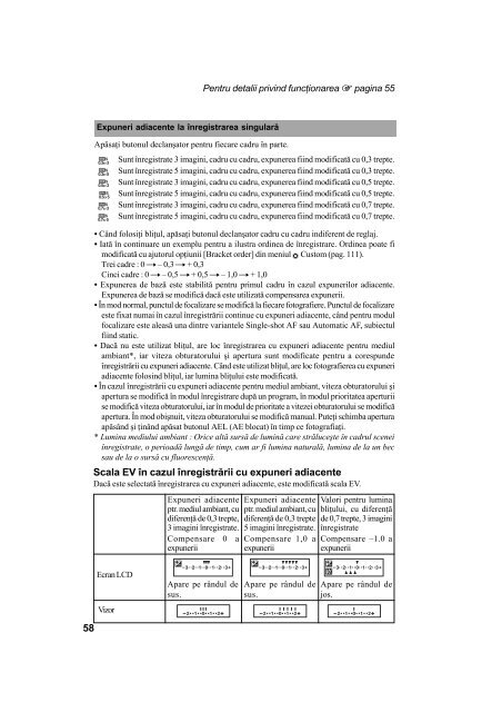 Sony DSLR-A700K - DSLR-A700K Mode d'emploi Roumain