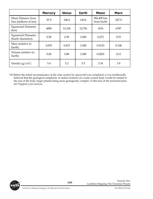 Planetary Geology pdf - NASA