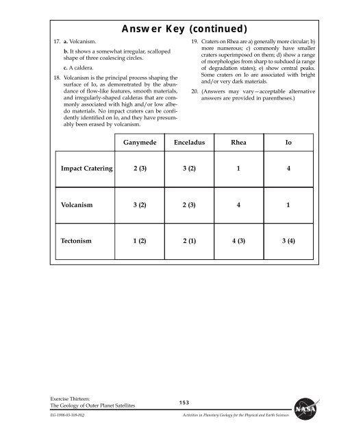 Planetary Geology pdf - NASA