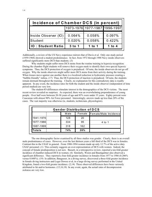 RTO MP-062 / HFM-050 - FTP Directory Listing - Nato