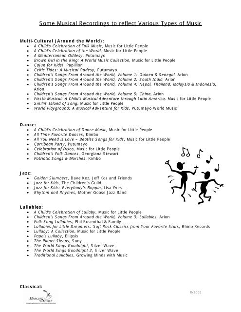 Some Musical Recordings to reflect Various Types of Music