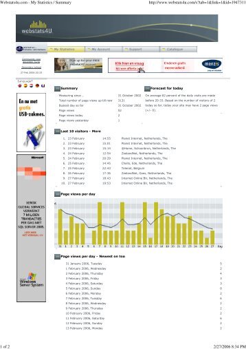 Webstats4u.com - My Statistics / Summary - Digischool