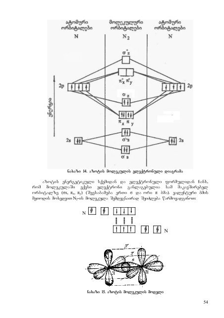 zogadi da araorganuli qimia nawili meore (qimiuri elementebi)