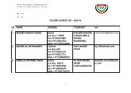 PLAYERS AGENTS LIST – UAE FA ext COMPANY ADDRESS ...