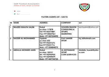 PLAYERS AGENTS LIST – UAE FA ext COMPANY ADDRESS ...