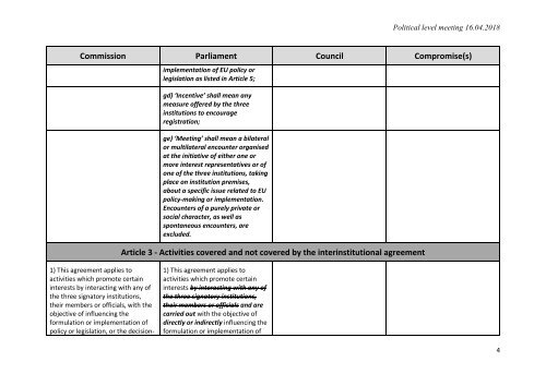 4-column-table_Transparency-Register