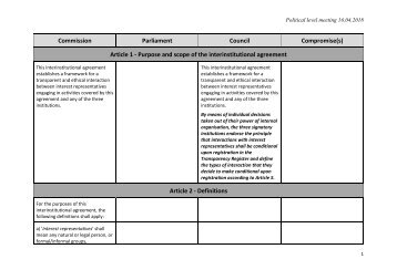 4-column-table_Transparency-Register