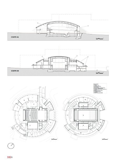 Tschumi - L'analyse