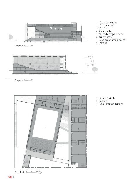 Tschumi - L'analyse