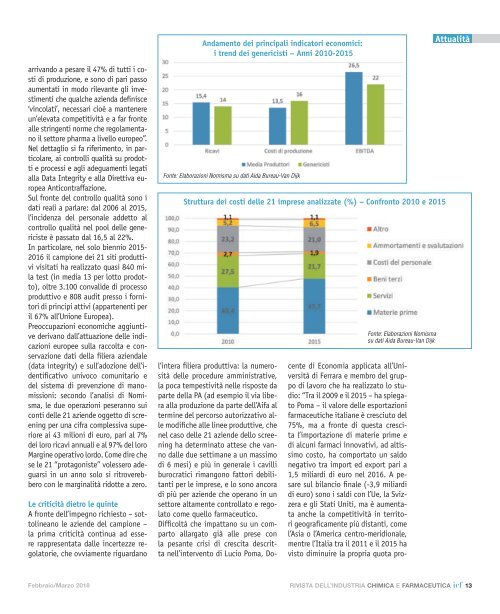 ICF Febbraio e Marzo 2018