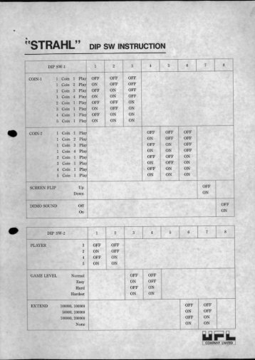 DIP Switch Settings - The International Arcade Museum