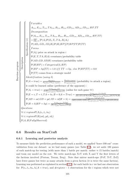 Bayesian Programming and Learning for Multi-Player Video Games ...