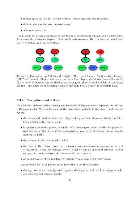 Bayesian Programming and Learning for Multi-Player Video Games ...