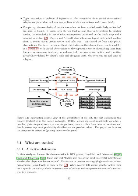 Bayesian Programming and Learning for Multi-Player Video Games ...