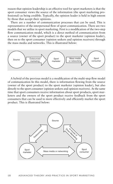 advanced theory and practice in sport marketing - Marshalls University