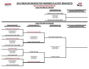 2012 wescon region pop warner playoff brackets - Eteamz