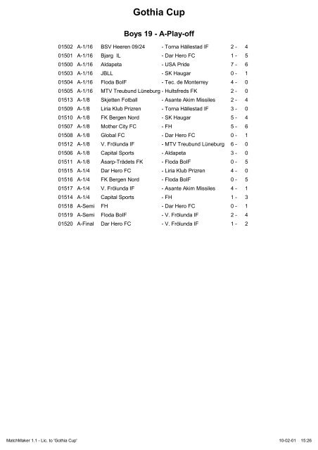 Gothia Cup