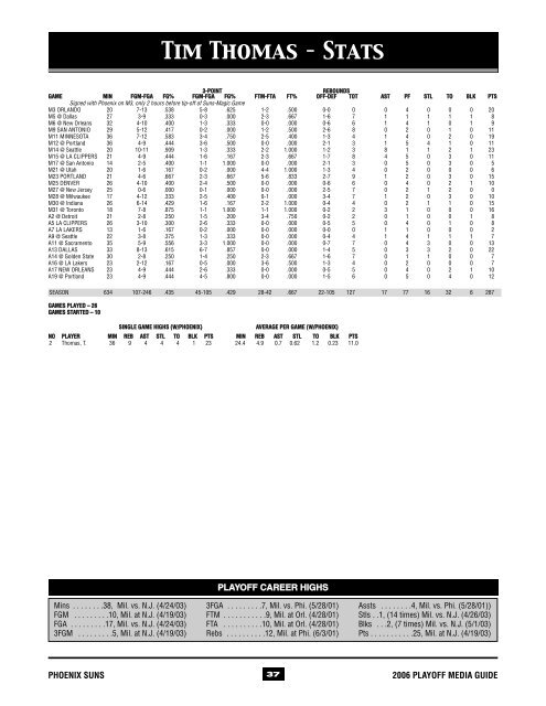 2006 Playoff Media Guide - NBA.com