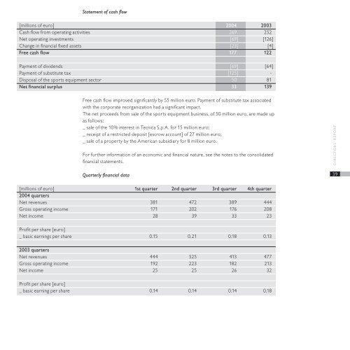 2004 Annual Report - Benetton Group