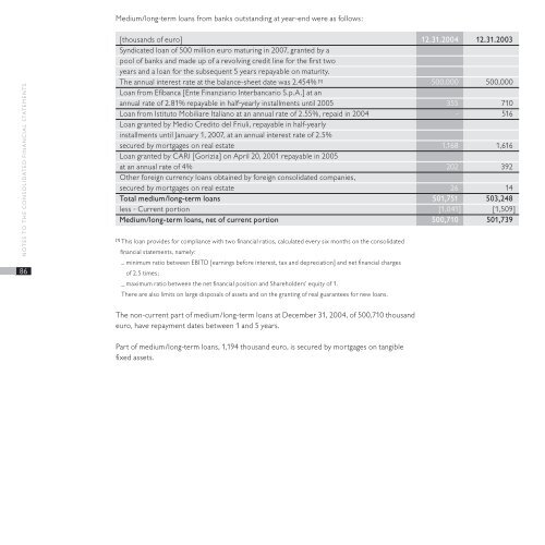 2004 Annual Report - Benetton Group