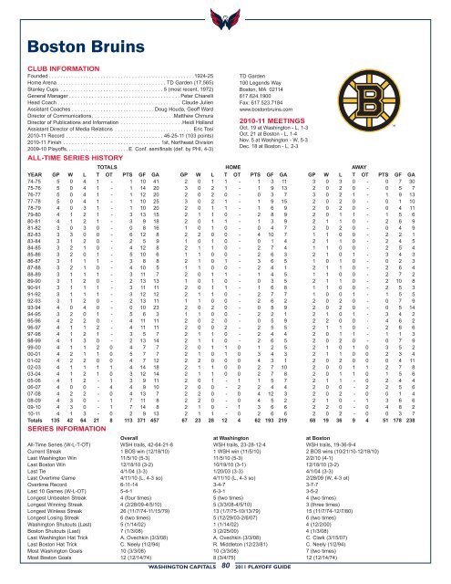 STANLEY CUP PLAYOFF GUIDE - Washington Capitals - NHL.com