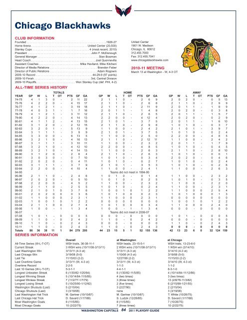 STANLEY CUP PLAYOFF GUIDE - Washington Capitals - NHL.com