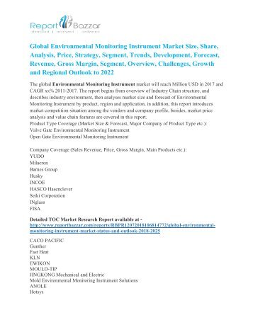 Environmental Monitoring Instrument