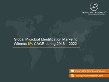 Global Microbial Identification Market