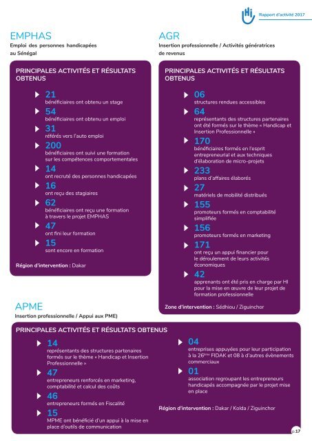 RAPPORT ANNUEL - PROGRAMME AFRIQUE CAP-OUEST- 2017