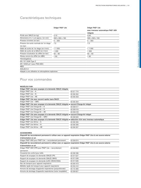 Catalogue Industries 2018