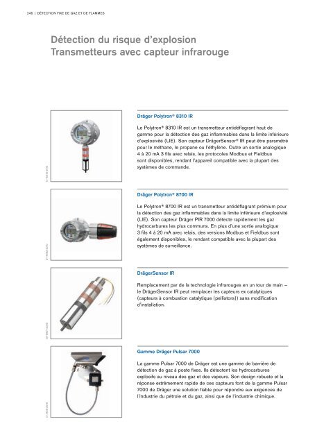 Catalogue Industries 2018