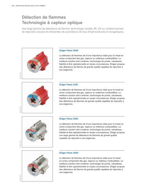 Catalogue Industries 2018