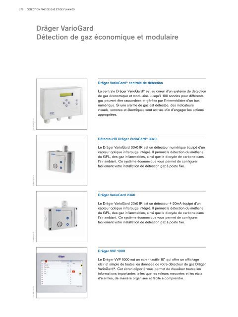 Catalogue Industries 2018