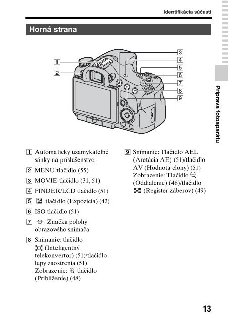 Sony SLT-A65K - SLT-A65K Consignes d&rsquo;utilisation Slovaque