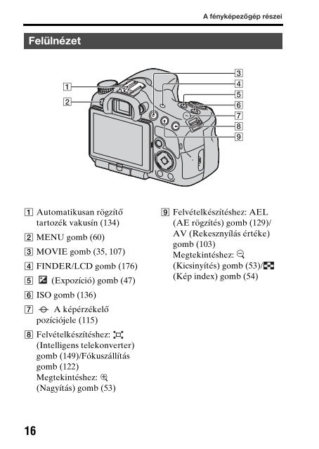 Sony SLT-A65K - SLT-A65K Consignes d&rsquo;utilisation Hongrois