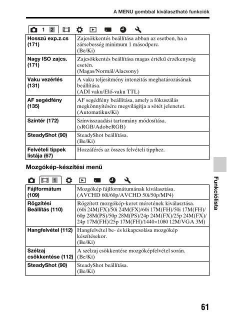 Sony SLT-A65K - SLT-A65K Consignes d&rsquo;utilisation Hongrois