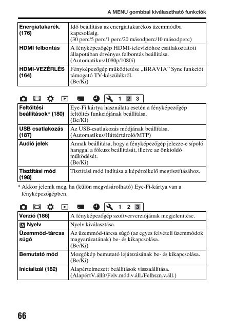 Sony SLT-A65K - SLT-A65K Consignes d&rsquo;utilisation Hongrois