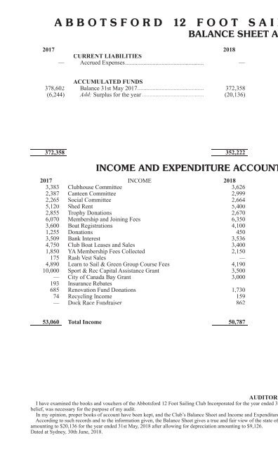 2017-2018 Abbotsford 12ft Flying Squadron Annual Report and Balance Sheet