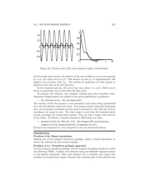 Computer Algebra Recipes