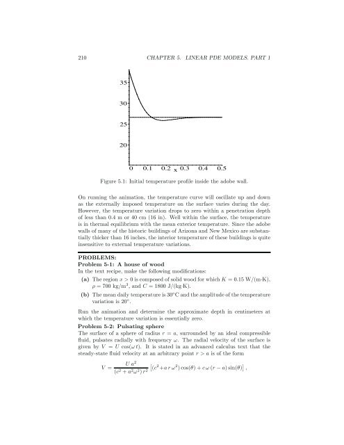 Computer Algebra Recipes