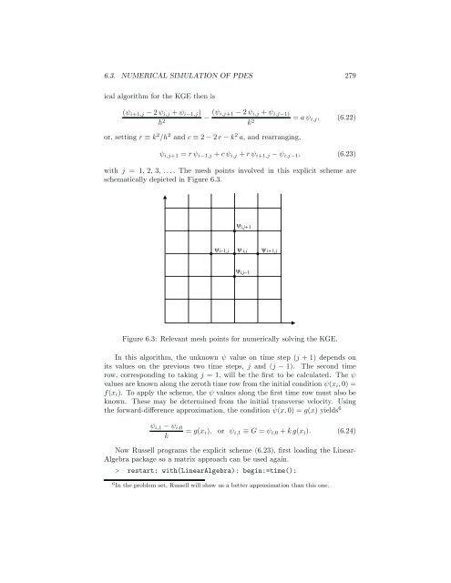 Computer Algebra Recipes