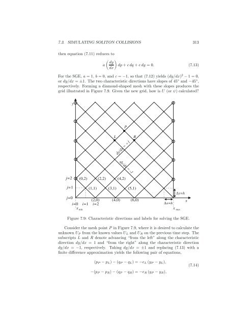 Computer Algebra Recipes