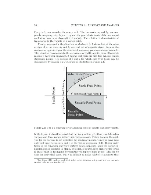 Computer Algebra Recipes