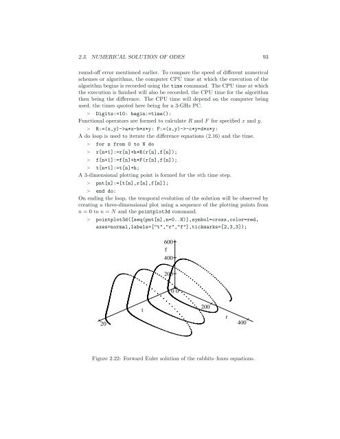 Computer Algebra Recipes