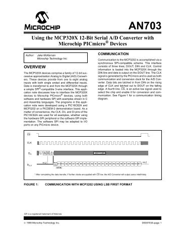 AN703 - Microchip