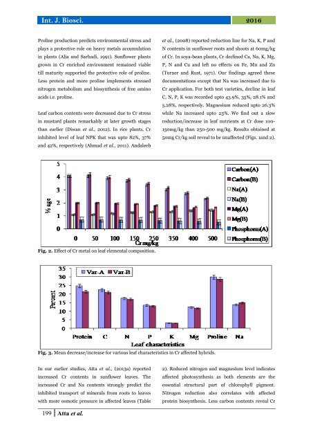 Understanding leaf biochemical traits for Sunflower (Helianthus annuus L.) cultivars grown in chromium stressed environment