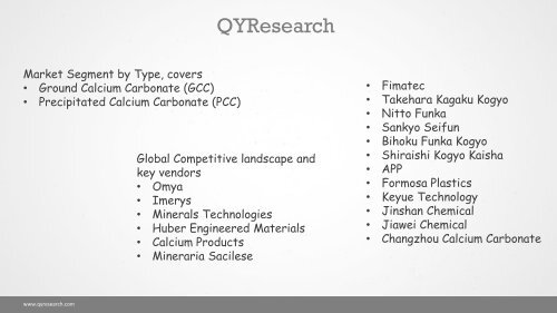 Global Calcium Carbonate Market is expected to reach 24,972 million USD by 2024