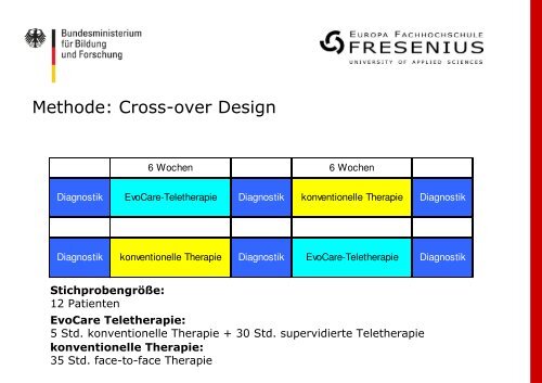 studien_teletherapie_bei_aphasie